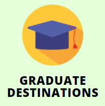 link to graduate destinations